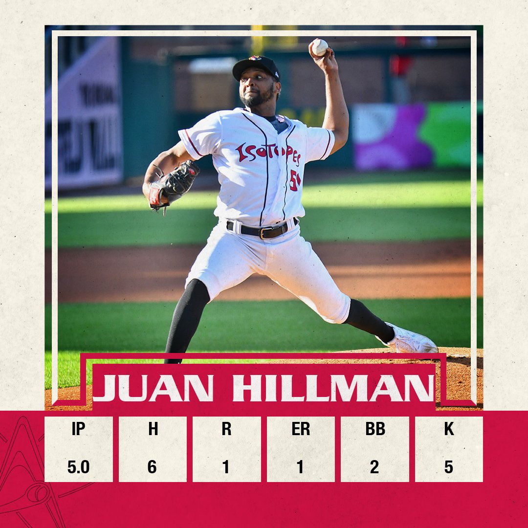 ABQTopes's tweet photo. @RealJuanHillman putting in some work tonight! https://t.co/ndDMBQ9K4j