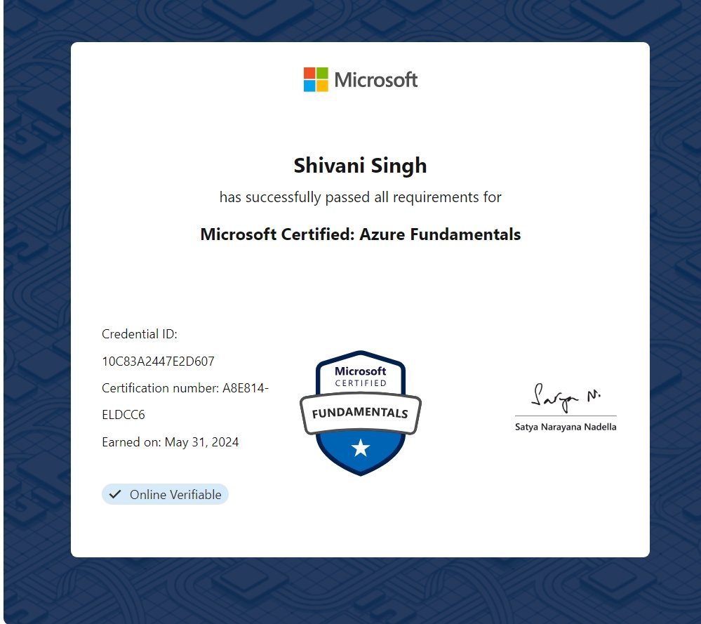 Successfully completed azure fundamentals certification!!
#microsoftcertified
#azure 
#microsoft