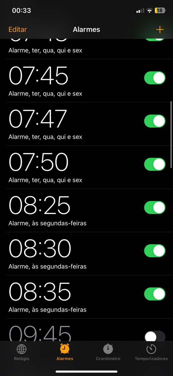 nnevs7's tweet photo. acabou isto todos os dias https://t.co/dZq09rNsbJ