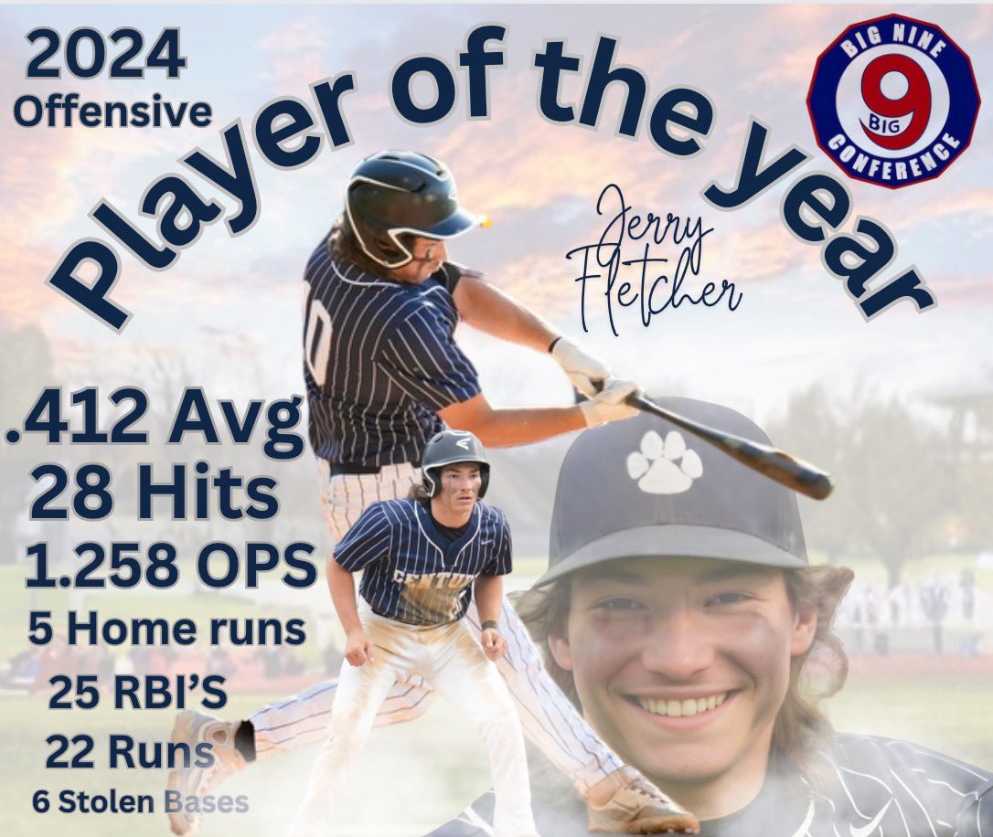 CenturyHardball's tweet photo. Jerry Fletcher 
- All Big 9
- Big 9 Offensive Player of the Year. https://t.co/xRtPpEu01D