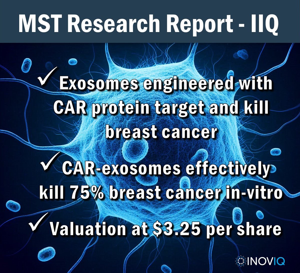 Check out <a href="/MSTFinancial/">MST Financial</a>'s update note on <a href="/INOVIQLtd/">INOVIQ Ltd (ASX:IIQ)</a> engineered exosomes kill breast cancer in-vitro.

Access the full report here: bit.ly/4b4i041

#EXOACE #INOVIQ #Therapeutics #exosomes #research #cancer