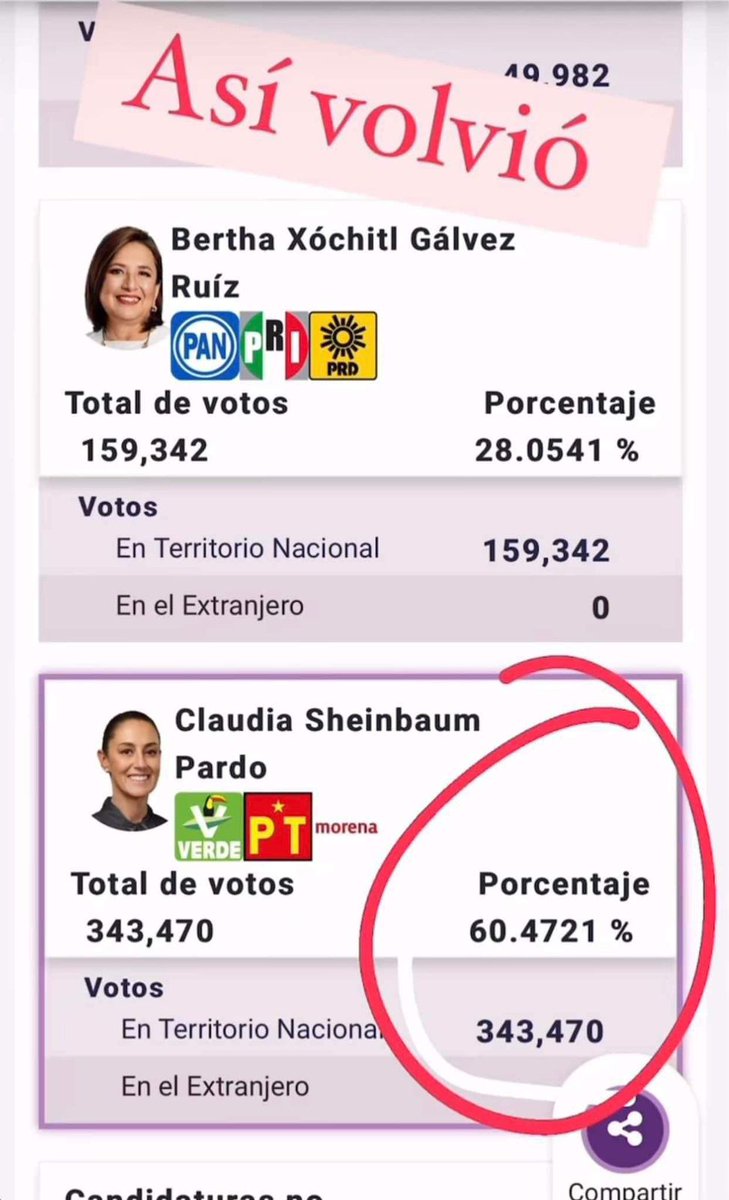platicamefreud's tweet photo. @AlvarezMaynez Y ¿qué tienes que decir de esto? A muchos nos apareció así, pero claro tú eres parte de este fraude histórico gracias al nuevo PRIAN=MORENA y al icono de los fraudes electorales @ManuelBartlett https://t.co/snzCSTuFr4