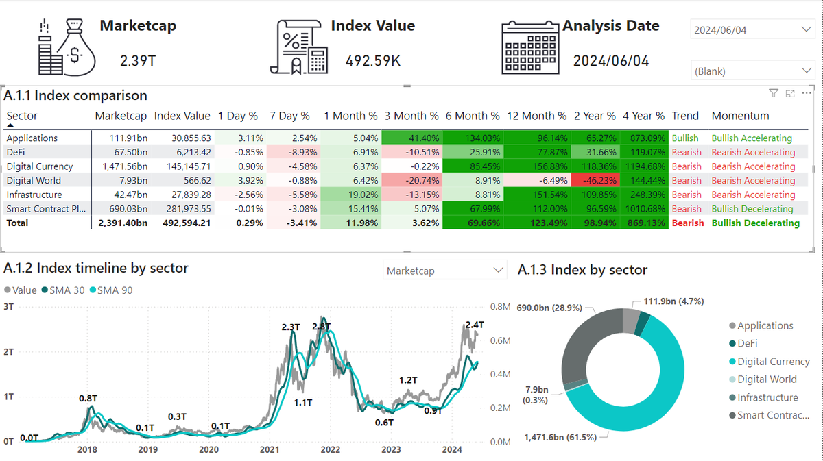 Jamie Coutts CMT tweet media