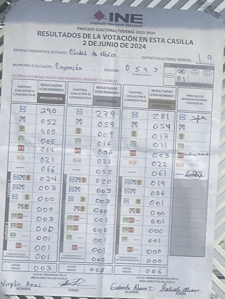 Verónica Ramírez-Alcázar tweet media