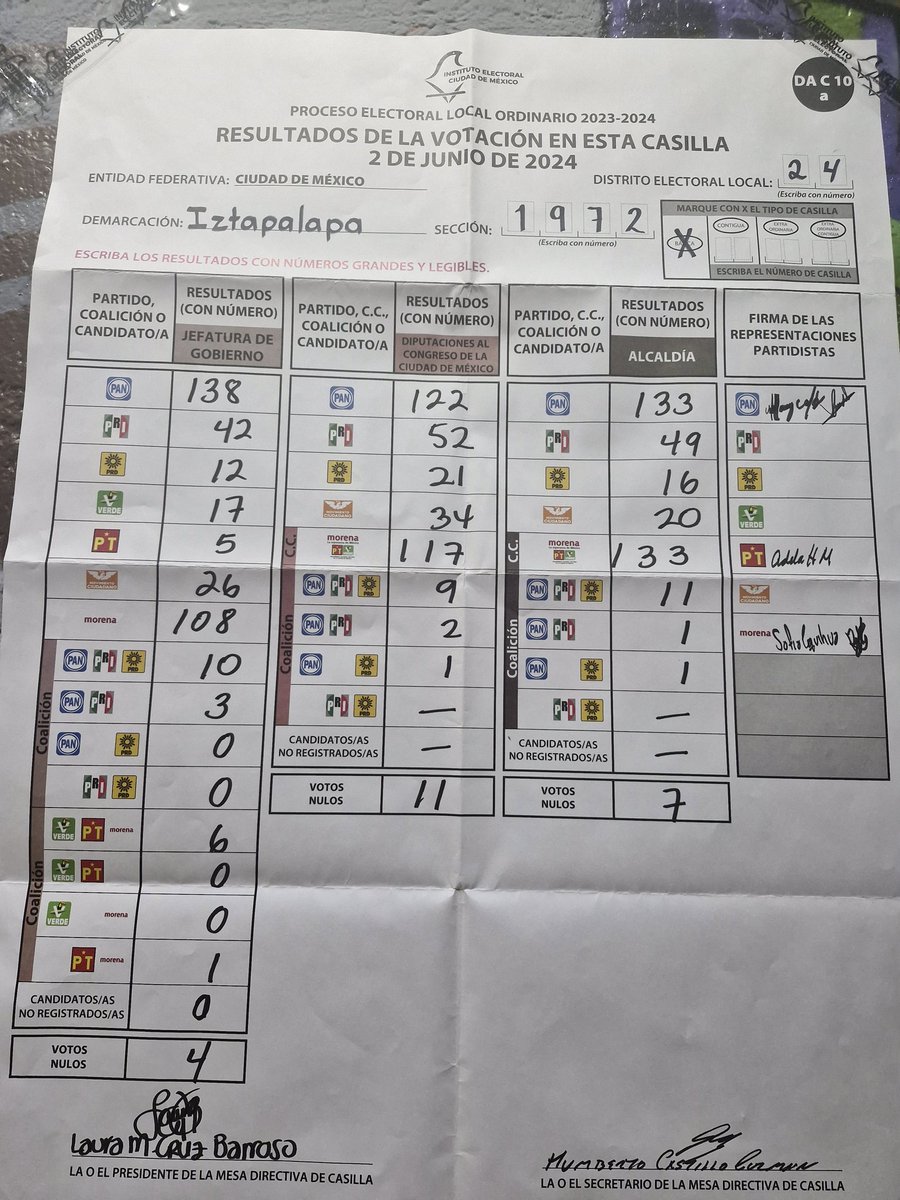 iselago26735189's tweet photo. @XochitlGalvez No cuadran los resultados https://t.co/ETkHJN75hc