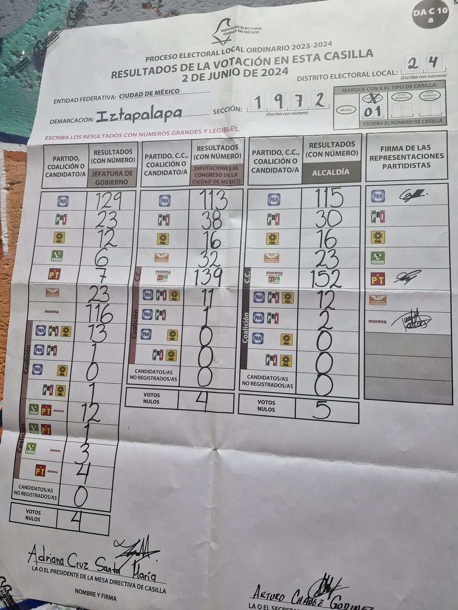 iselago26735189's tweet photo. @XochitlGalvez No cuadran los resultados https://t.co/ETkHJN75hc