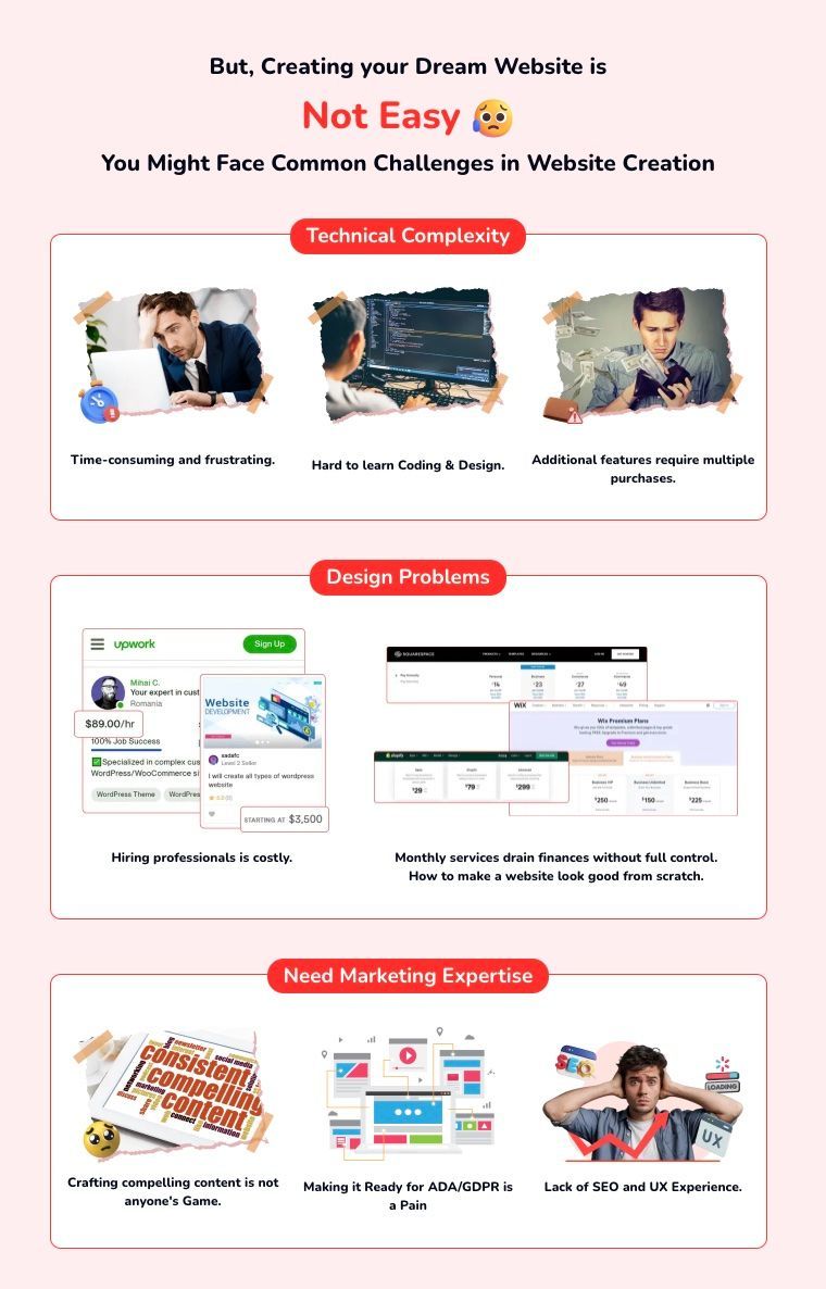 winviboolvoraku's tweet image. Create Your Dream Websites Is Not So Easy As You Thought! Check This Out!

👉 buff.ly/3Vshl7R

#SiteBuilder #WordPressSiteCreator#WebsiteCreator #UniqueContent #ZeroInvestment #ChatGPT #WebsitePublisher #AutoPublishingPosts #WordPressWebsite #internetmarketing #marketing