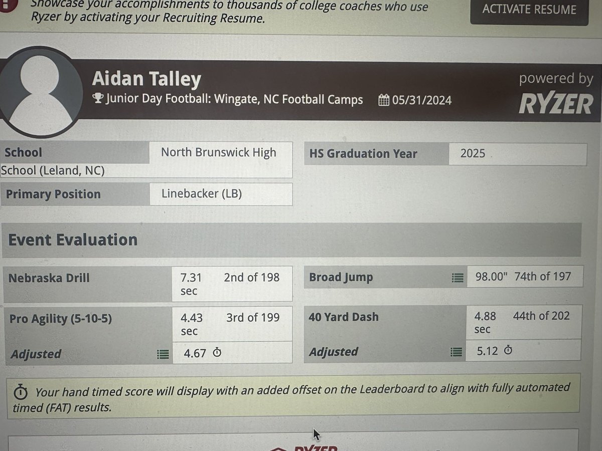 Aidan Talley tweet media