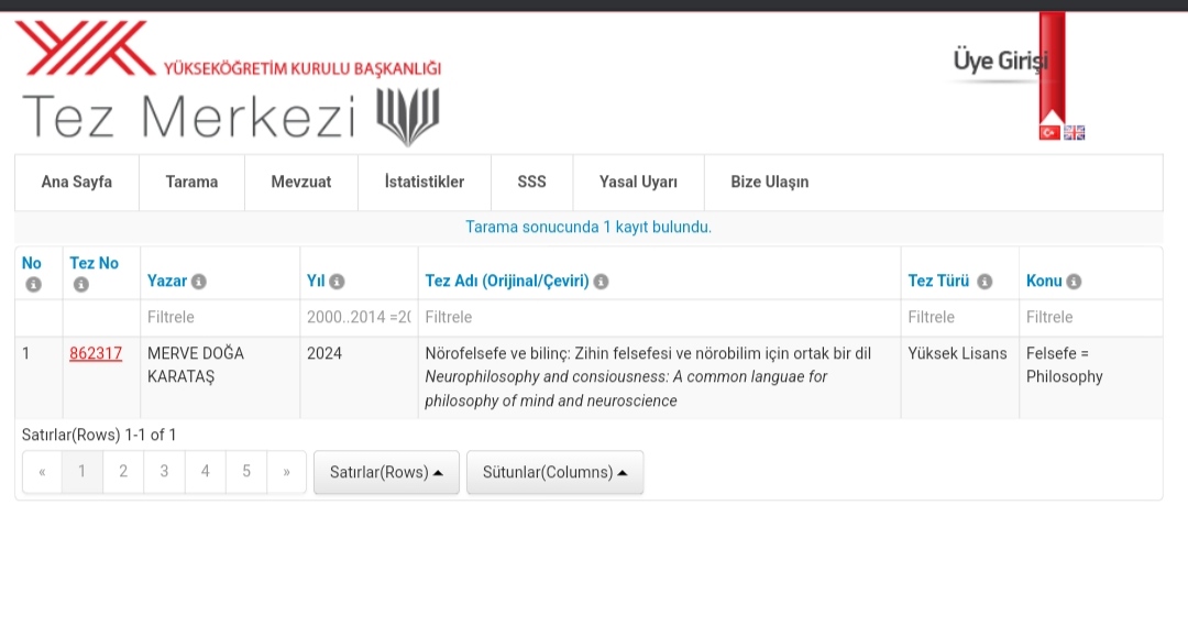 Bilinç problemine nörofelsefi bir perspektiften bakın! Tezim yayında, keyifli okumalar. 

tez.yok.gov.tr/UlusalTezMerke…