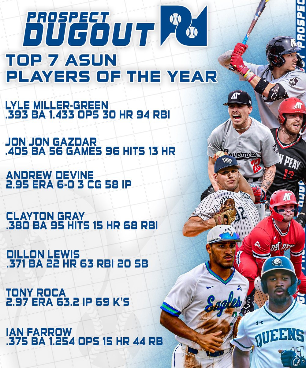 Prospect Dugout tweet media