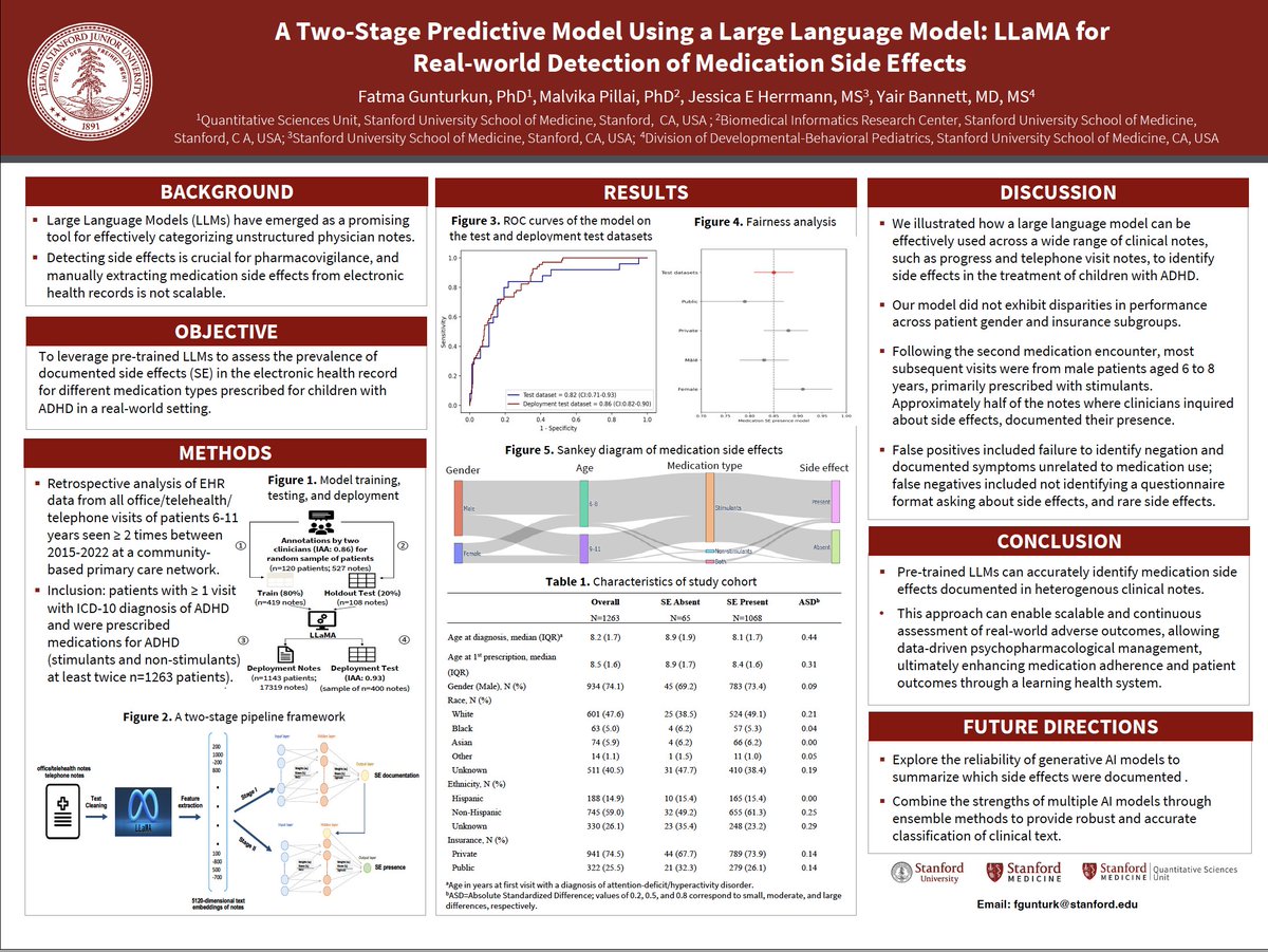 Stanford Quantitative Sciences Unit (@stanford_qsu) on Twitter photo QSU's data scientist Fatma Gunturkun presented her latest work in large language models (LLM) collaborated with investigators from <a href="/StanfordBMIR/">Biomedical Informatics Research</a> <a href="/StanfordPeds/">Stanford Pediatrics</a> <a href="/StanfordMed/">Stanford Medicine</a> at the Symposium on Artificial Intelligence in Learning Health Systems (SAIL)! #SAIL2024 QSU's data scientist Fatma Gunturkun presented her latest work in large language models (LLM) collaborated with investigators from <a href="/StanfordBMIR/">Biomedical Informatics Research</a> <a href="/StanfordPeds/">Stanford Pediatrics</a> <a href="/StanfordMed/">Stanford Medicine</a> at the Symposium on Artificial Intelligence in Learning Health Systems (SAIL)! #SAIL2024