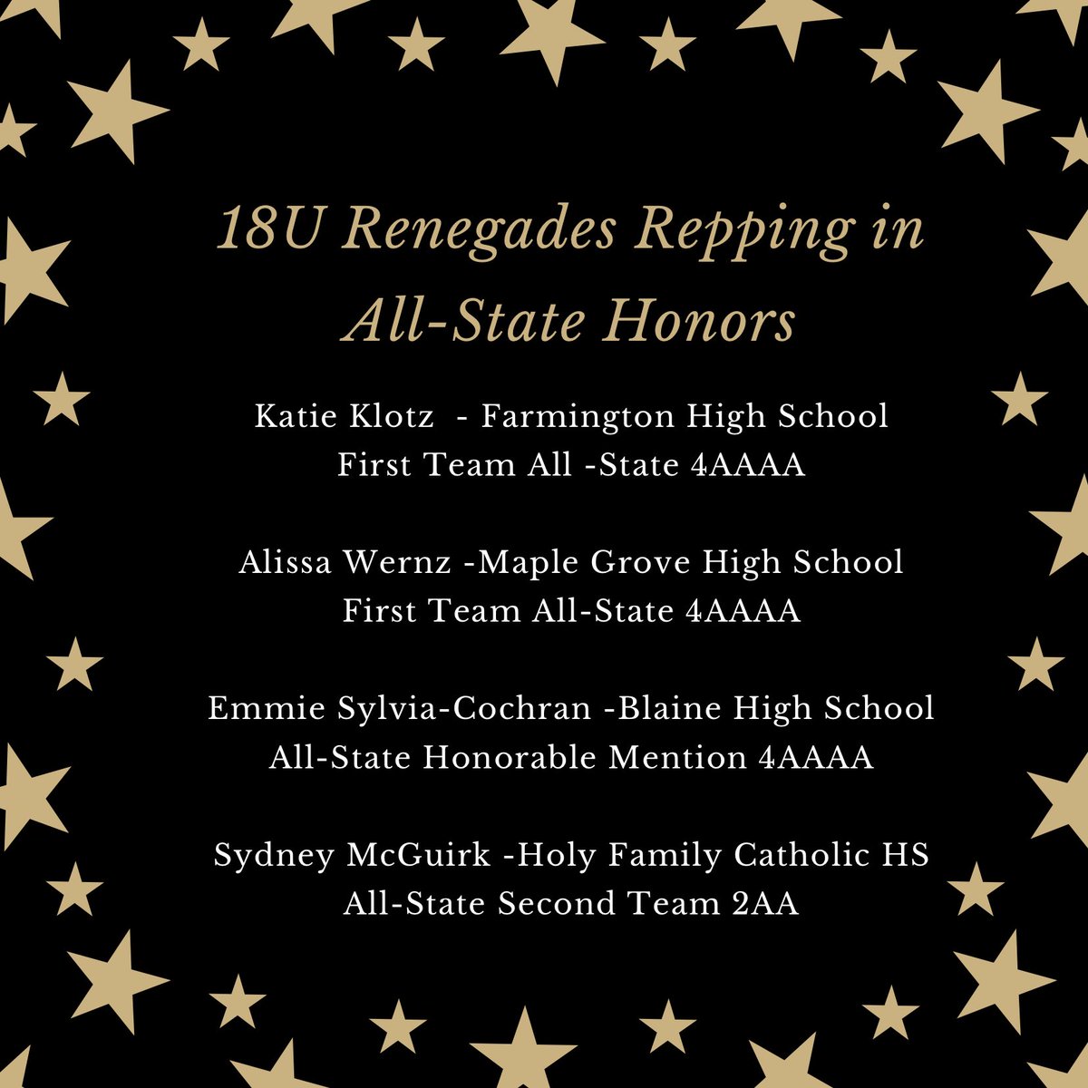 18UMNRENEGADES's tweet photo. Congratulations, @katieklotz @AlissaWernz @emmiecochran86 and @SydMcguirk @MNRenegadesSB https://t.co/5fE2GQtEuy