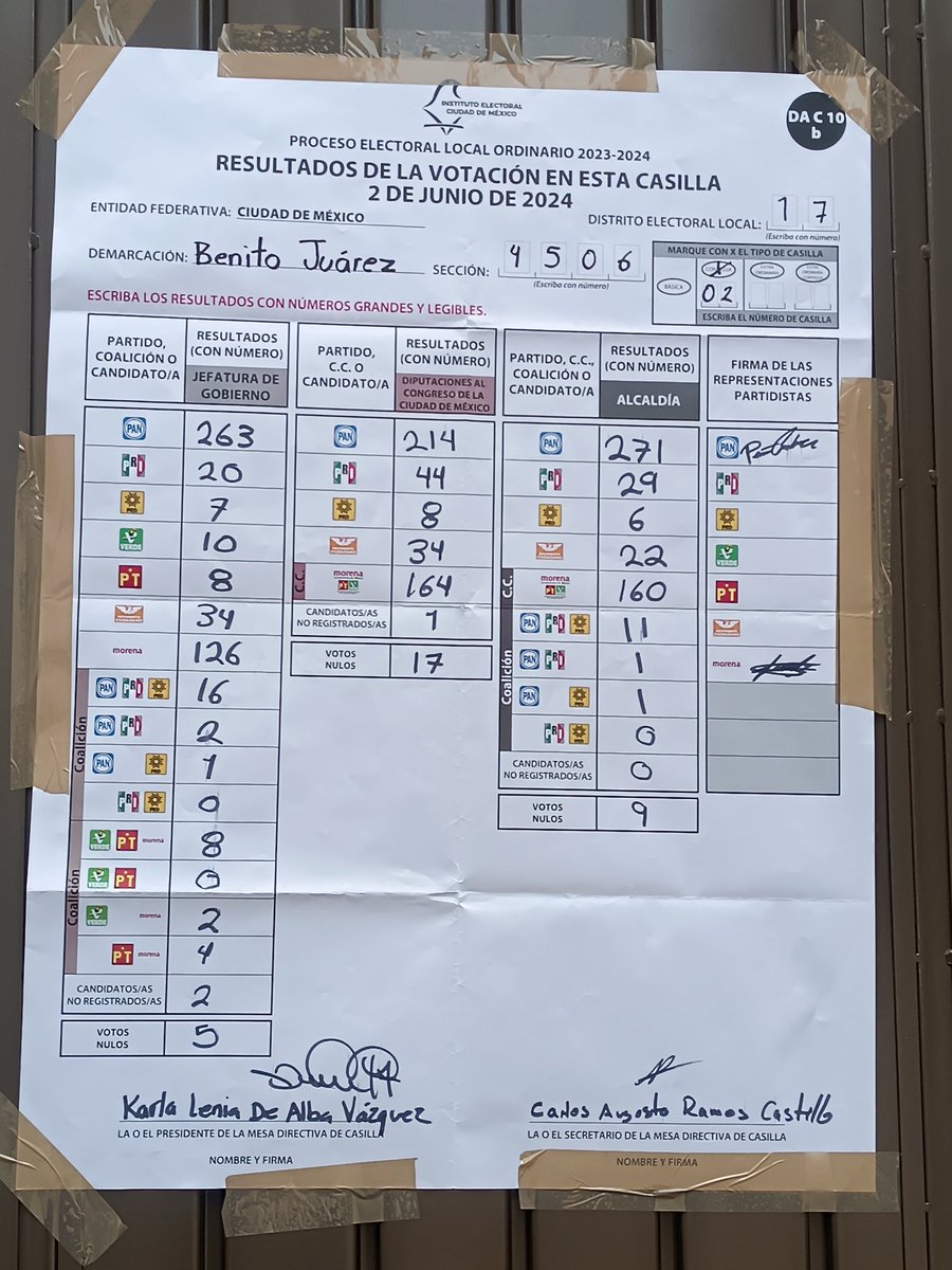 janet pereztoraño tweet media