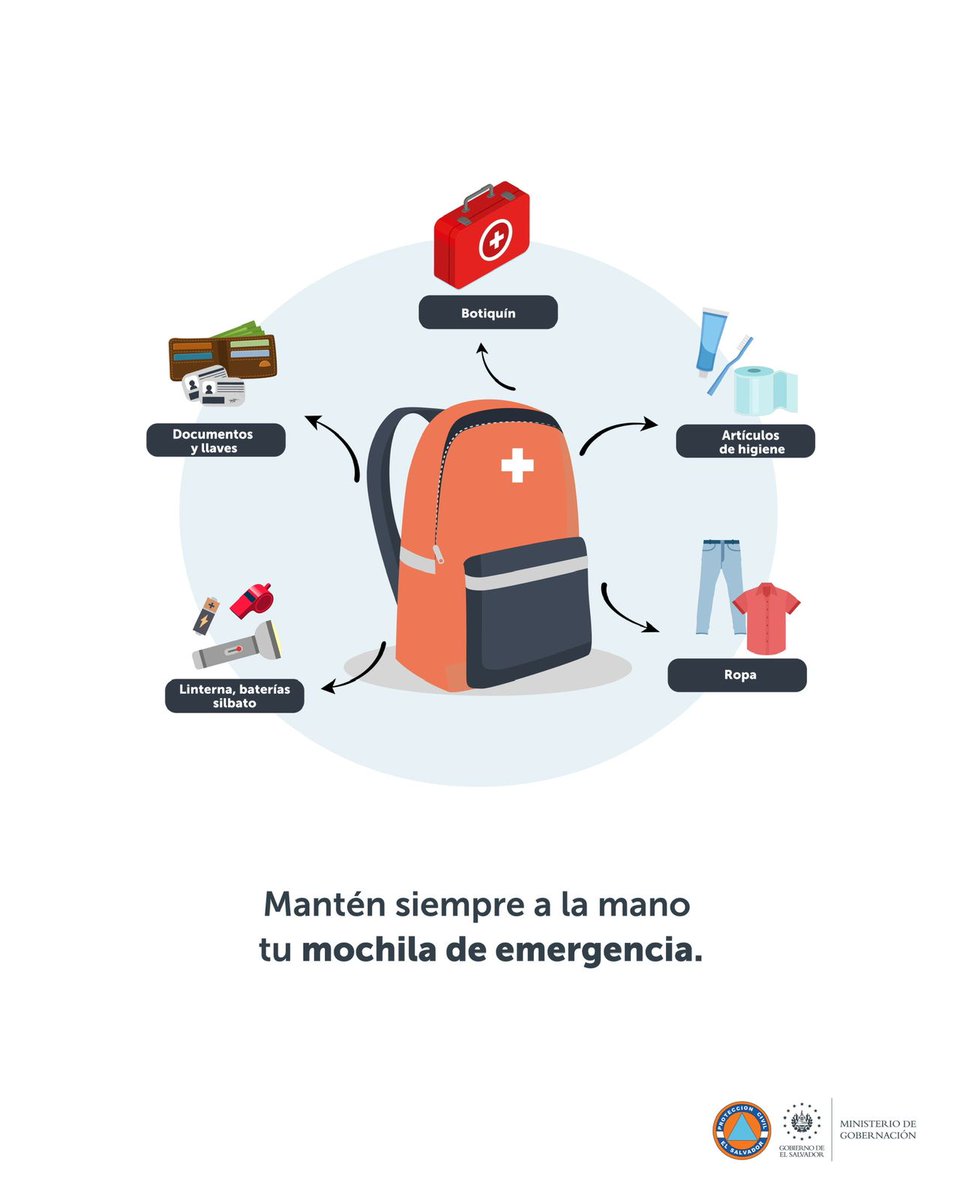 👉 Recuerda tener listo un kit de emergencia como medida preventiva en caso de un sismo o terremoto.