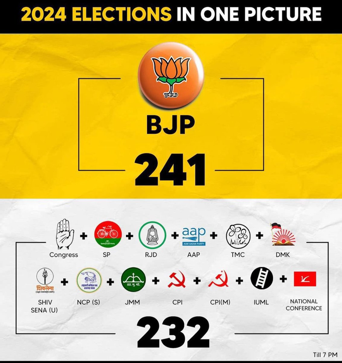 AlAttitu1's tweet photo. Better than your Pappu 100 father 
🤫 https://t.co/Wd6YYbA6d3