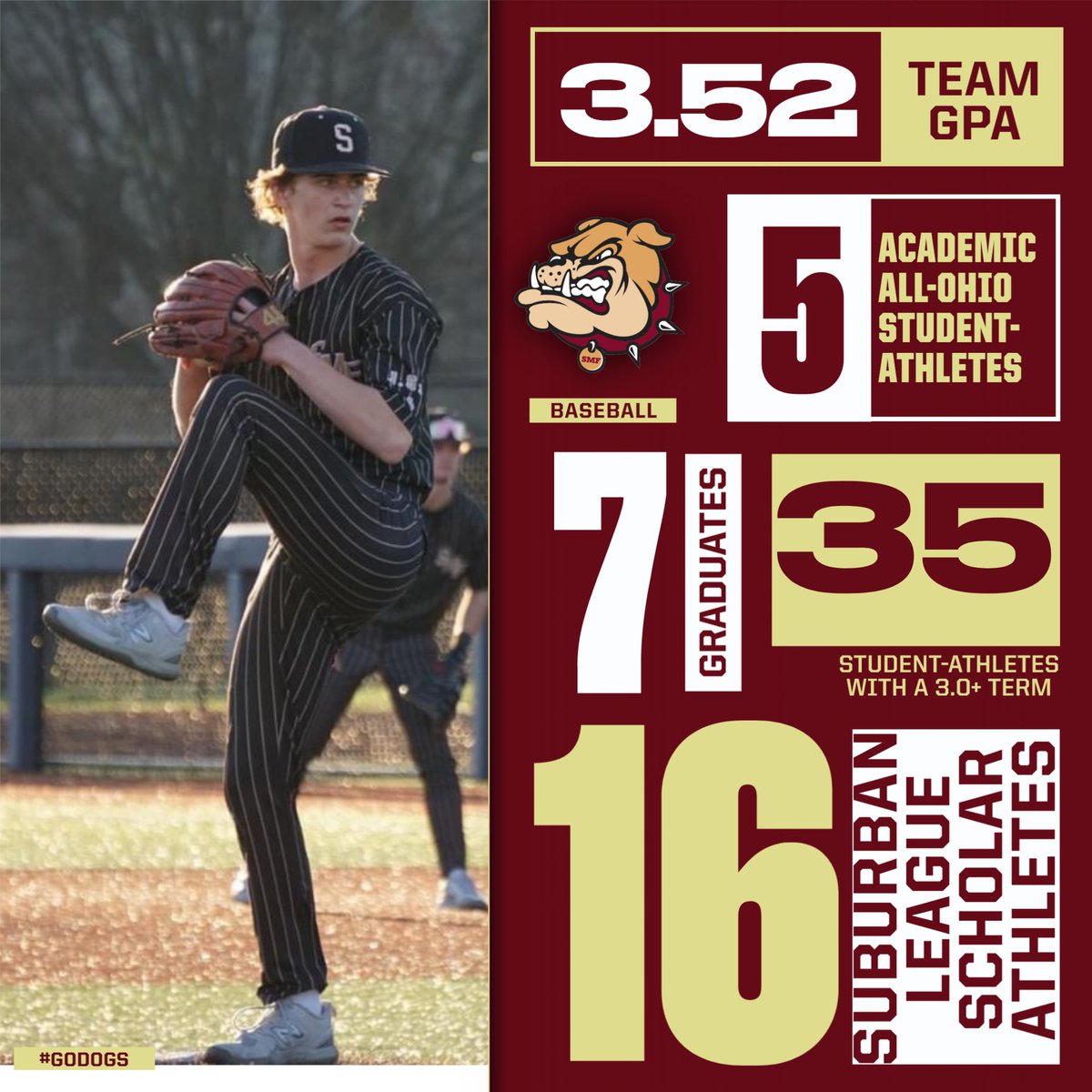 Stow Baseball tweet media