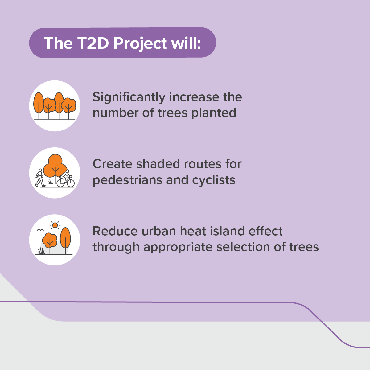 T2DProject's tweet photo. T2D is committed to achieving environment outcomes that will leave a positive legacy for current and future generations. Swipe to learn more #WorldEnvironmentDay https://t.co/6St5sC5Yxv
