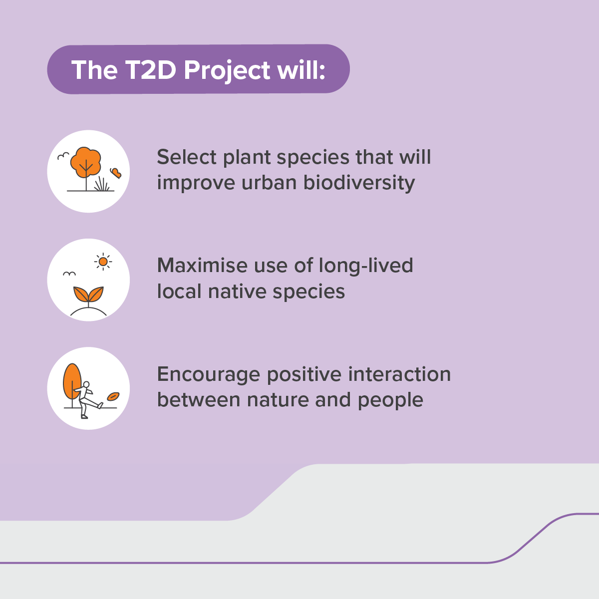 T2DProject's tweet photo. T2D is committed to achieving environment outcomes that will leave a positive legacy for current and future generations. Swipe to learn more #WorldEnvironmentDay https://t.co/6St5sC5Yxv