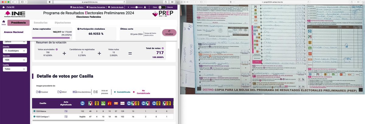 JPAlGd's tweet photo. @ResistenciaCMx @AccionNacional Aquí otro ejemplo donde vuelven a rasurar el renglón del PAN y los votos para este partido son de 3 cifras…

Guadalajara, sección 1520.

“Ilegible.” https://t.co/kdJNBTdSnh