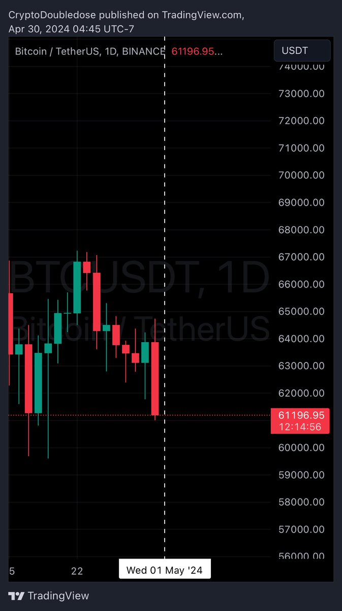Time Master Trading tweet media