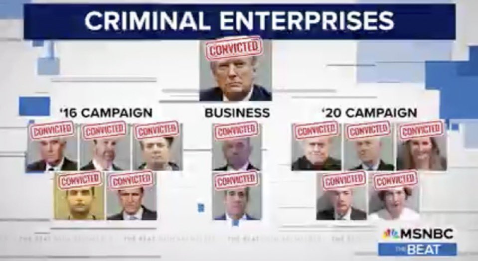 Ron Filipkowski tweet media