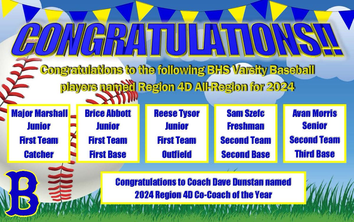 Blacksburg High tweet media