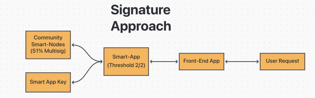 HSuiteFoundation tweet media