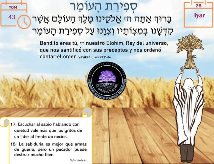 seferchayim's tweet photo. Omer Día 43 Semana 6 https://t.co/K2hBEyUTws