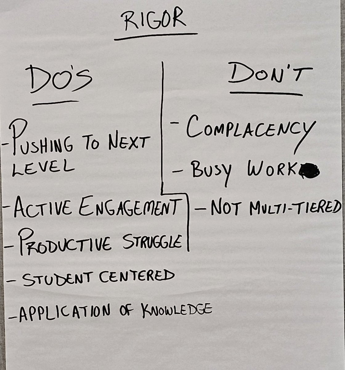 clarkmath's tweet image. What is your definition of rigor? Rigor Dos and Don'ts written from our participants. Rigorous Instructional Practices at the #EarlyCollegeSummit