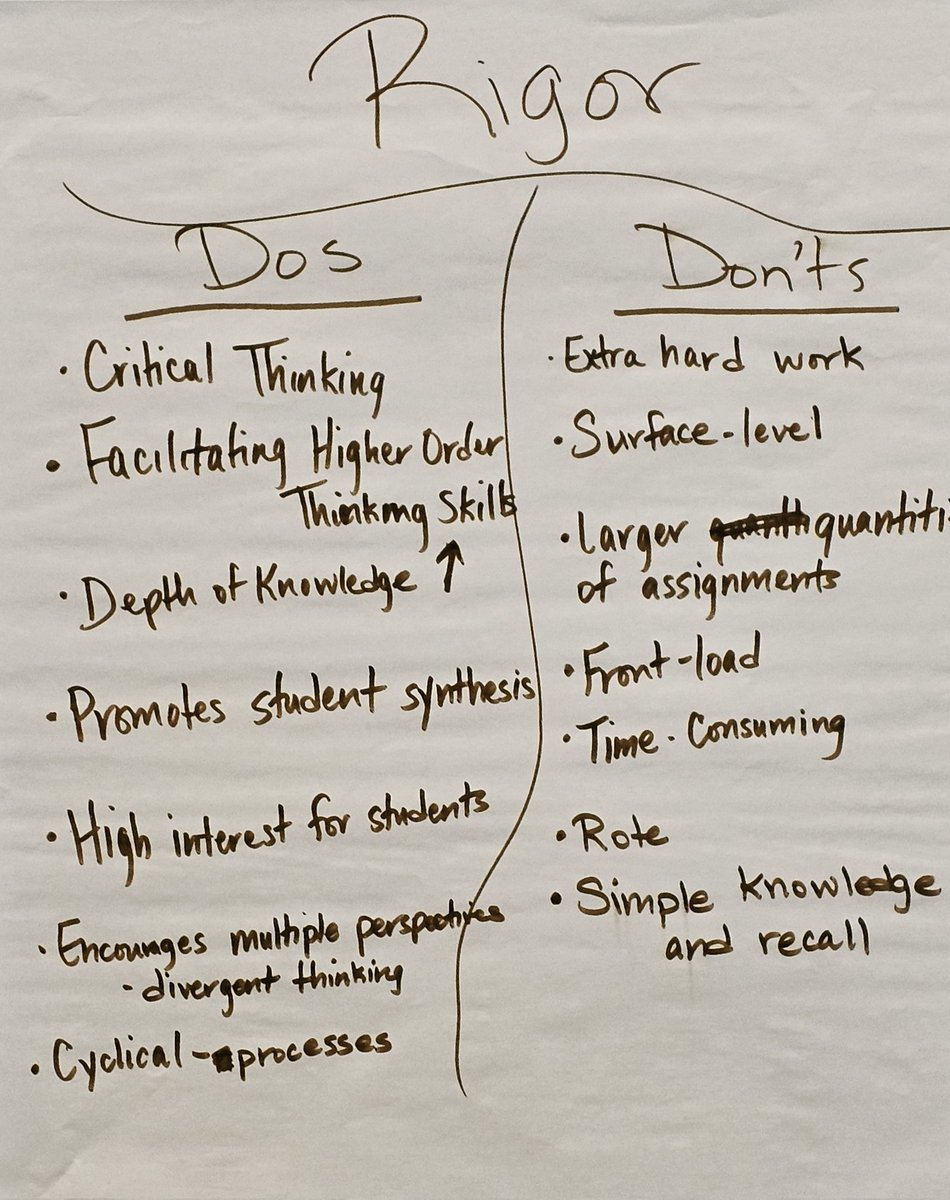 clarkmath's tweet image. What is your definition of rigor? Rigor Dos and Don'ts written from our participants. Rigorous Instructional Practices at the #EarlyCollegeSummit