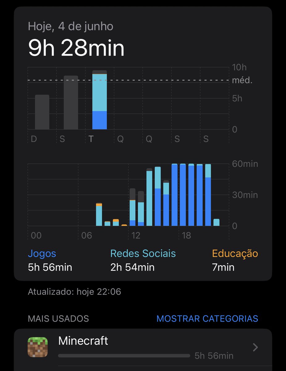 medsofss's tweet image. quem eh vestibular e pq ele ta com raiva