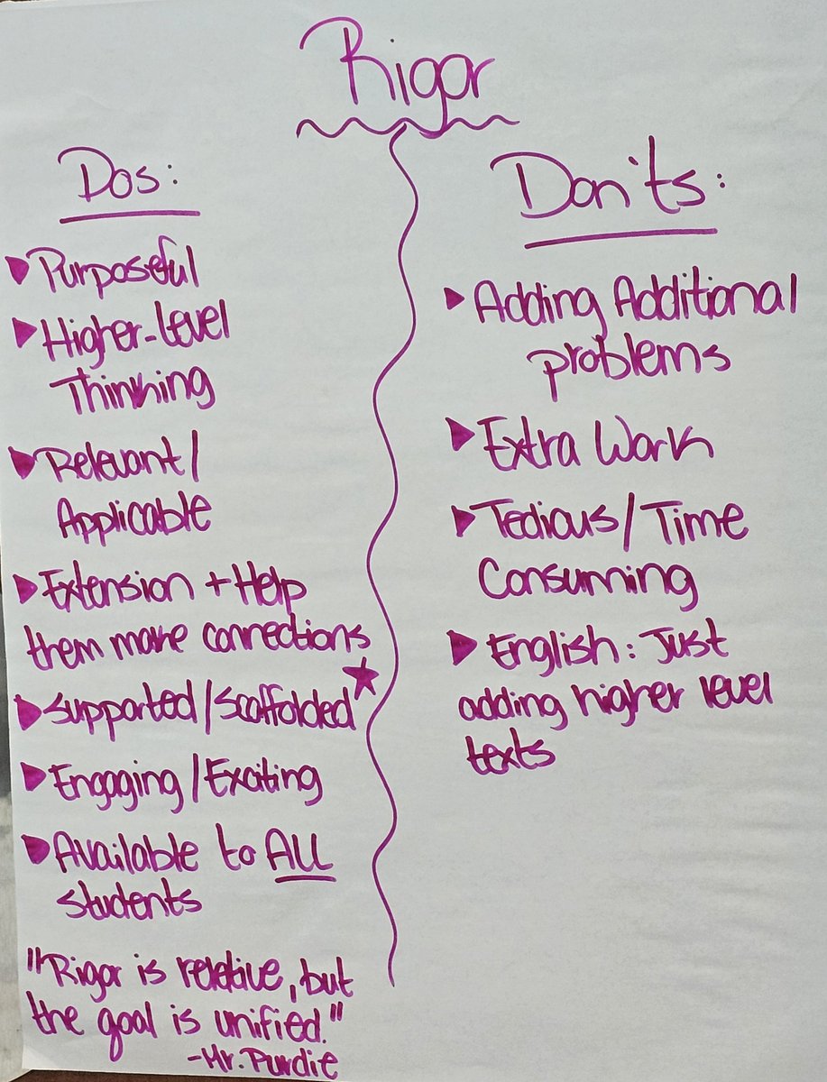clarkmath's tweet image. Rigor Dos and Donts written by our Rigorous Instructional Practices participants. #EarlyCollegeSummit