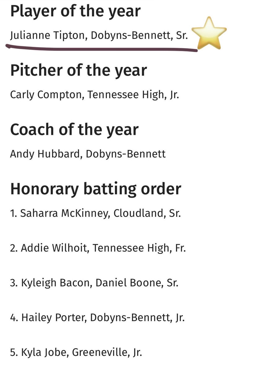 Julianne Tipton (@juliannet2024) on Twitter photo Sweet 16 Player of the year 💪🏼
Such an honor. Couldn’t have done it without Riley behind the plate. Wish I could play with <a href="/DBHS_tribeSB/">Dobyns Bennett High School Softball</a> one more time 🥹.
Congrats to <a href="/HaileyP1527/">Hailey Porter</a> on making the honorary batting order with 17 💣’s #STUD Sweet 16 Player of the year 💪🏼
Such an honor. Couldn’t have done it without Riley behind the plate. Wish I could play with <a href="/DBHS_tribeSB/">Dobyns Bennett High School Softball</a> one more time 🥹.
Congrats to <a href="/HaileyP1527/">Hailey Porter</a> on making the honorary batting order with 17 💣’s #STUD