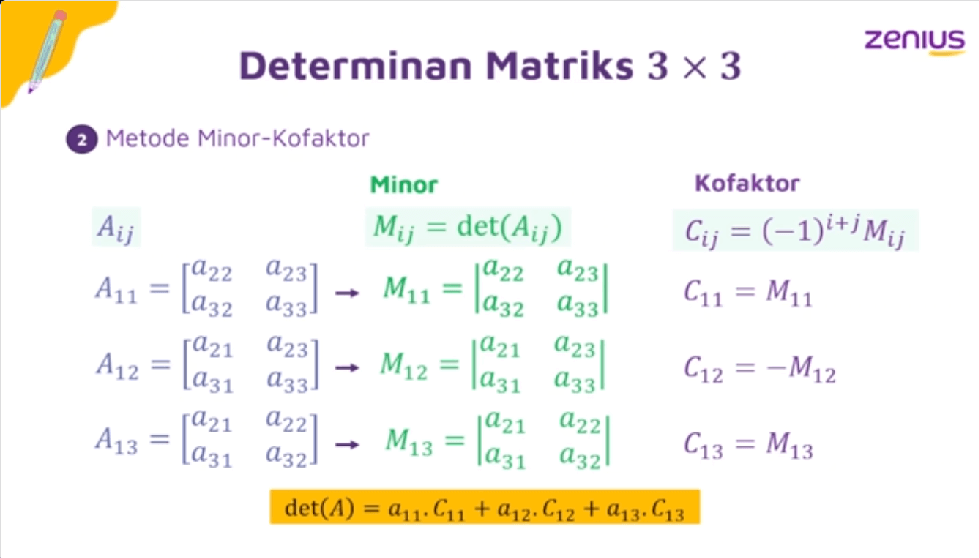 tudipa's tweet photo. @LeoibeL @phiblackpearl Berikut metode menghitung determinan matriks 3x3 dengan metode minor-kofaktor *efek dapet ngajar matkul ALE 😅 https://t.co/ZLHBohLuMO