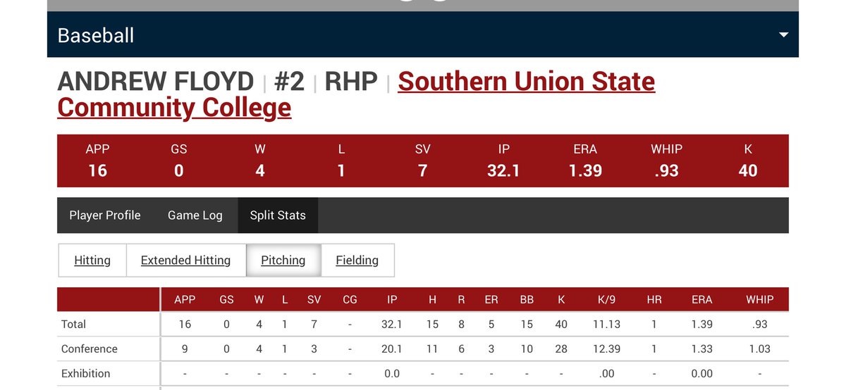 You 4 years schools need to be lining up for this guy! Shut down at the back end of a game. Old school hard working kid right here!