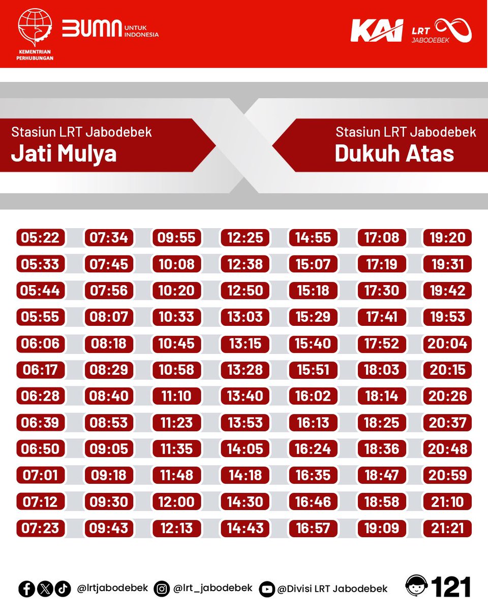 LRT Jabodebek tweet media