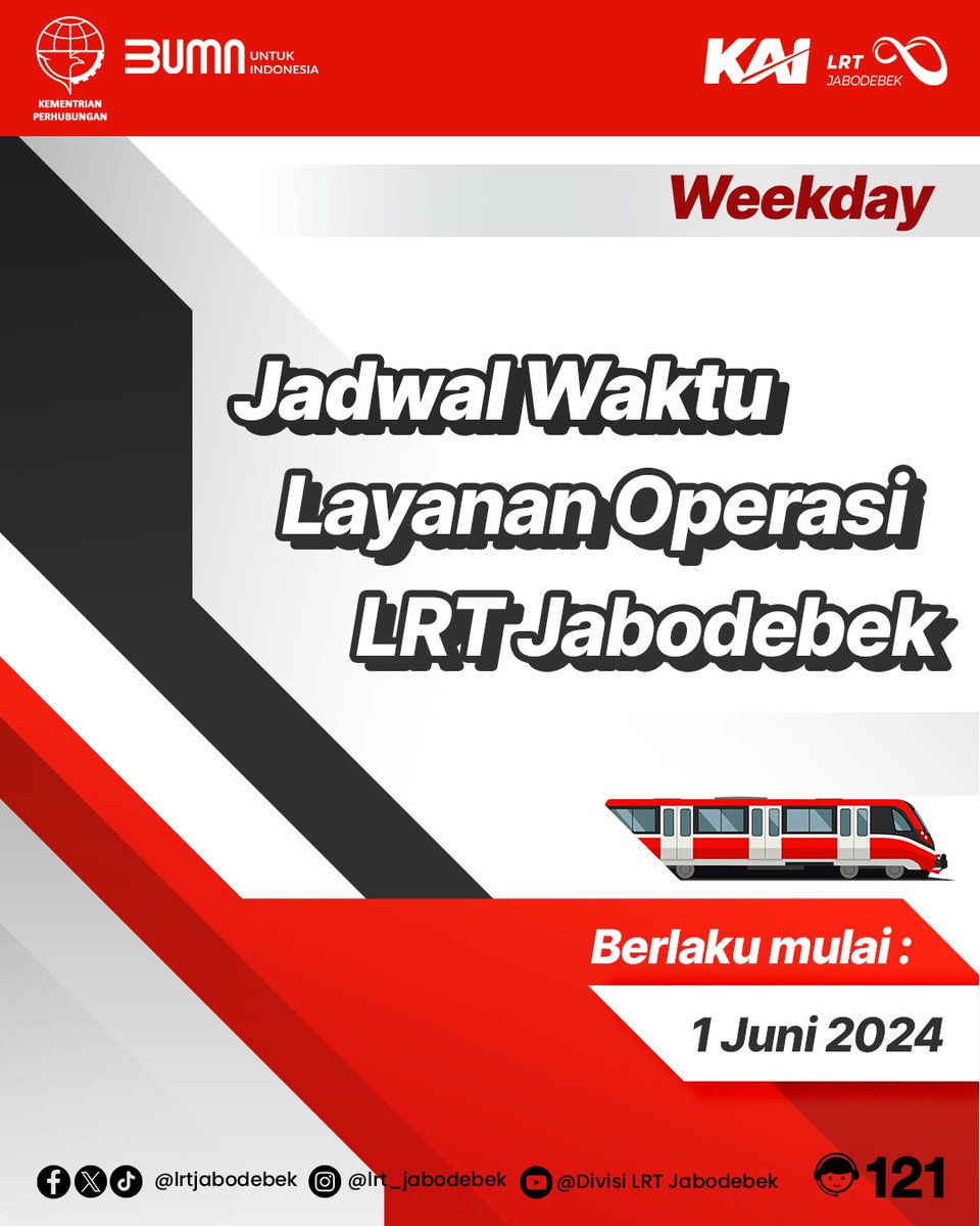 LRT Jabodebek tweet media