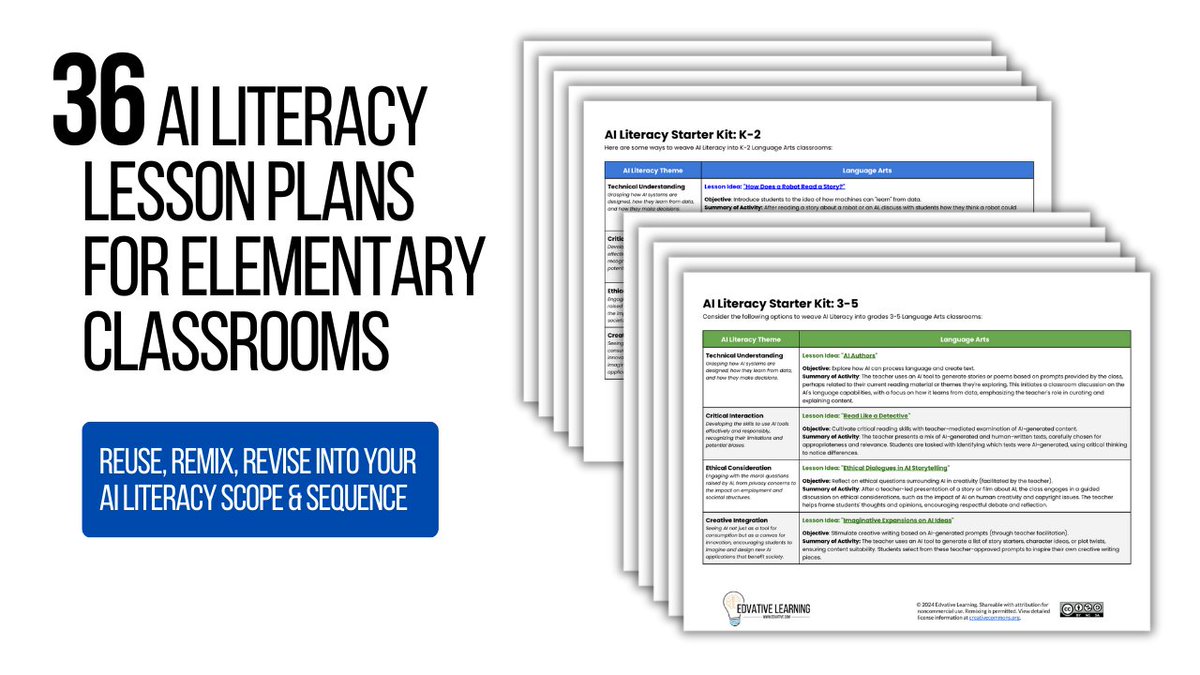 SamMormando's tweet image. 🌟 Attention Curriculum Writers! 🌟
Download our 36 FREE K-5 AI Literacy lesson plans and use them as a foundation for developing your own comprehensive AI curriculum.

🌐 Download your free lesson plans today: bit.ly/4e4M8yF

#CurriculumWriting #AILiteracy #EdTech