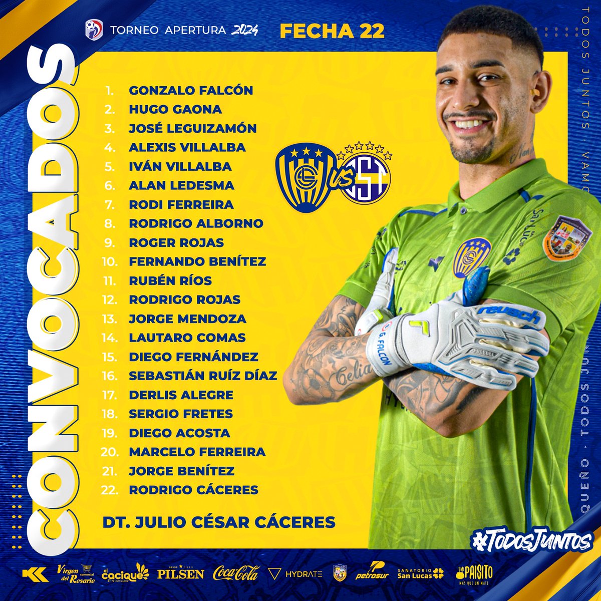 SpLuquenOficial's tweet photo. 📋Los jugadores convocados para el compromiso de mañana.

#TodosJuntos 🔵🟡 https://t.co/PN5Oi5Yp9M