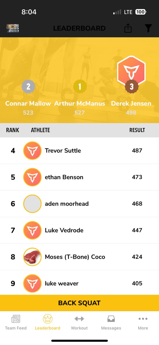 Arthur Mcmanus (@arthurmcmanus23) on Twitter photo Progressed a lot since my freshman year now I currently have the number one squat in the school! <a href="/TrojanStrength/">TC Trojan S&C</a> Progressed a lot since my freshman year now I currently have the number one squat in the school! <a href="/TrojanStrength/">TC Trojan S&C</a>