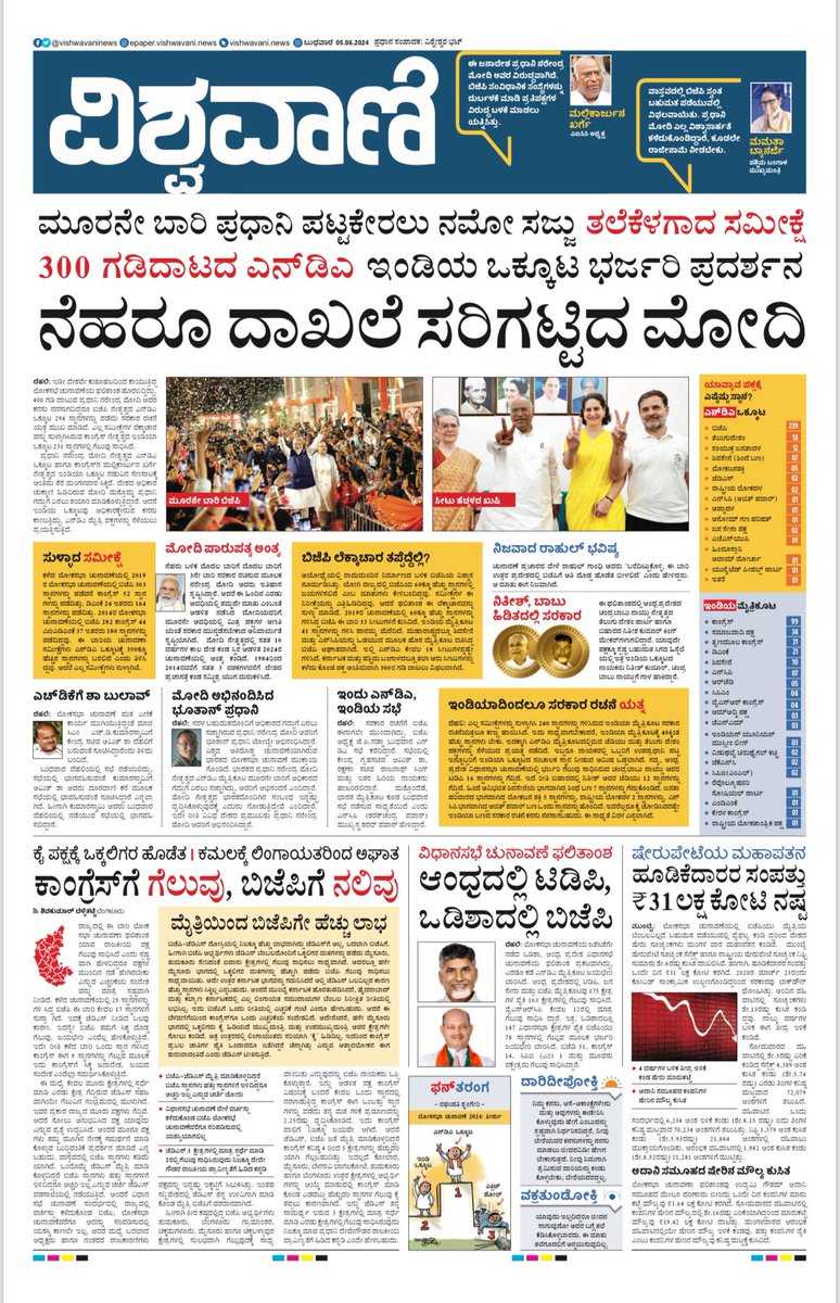 Vishweshwar Bhat tweet media