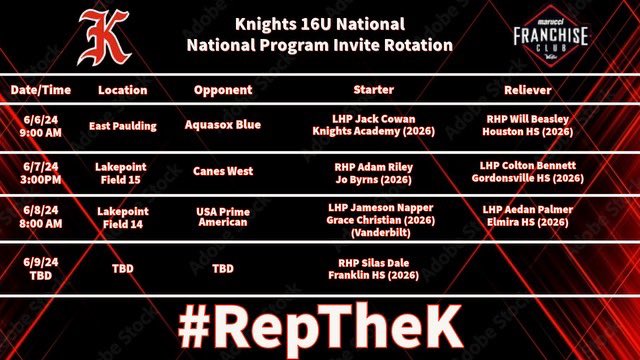 KNIGHTS BASEBALL tweet media