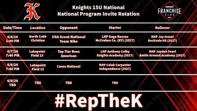 KNIGHTS BASEBALL tweet media