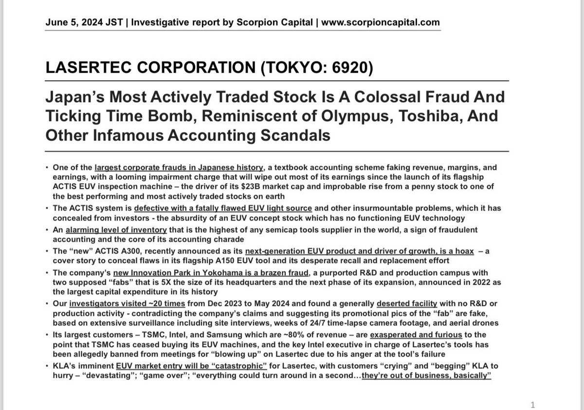 We are short Lasertec Corp (TSE:6920) $6920, one of the largest corporate frauds in Japanese history ($23B market cap) and easily the largest outright fraud in the world by average daily volume. 330 page presentation now live in English and Japanese at scorpioncapital.com: