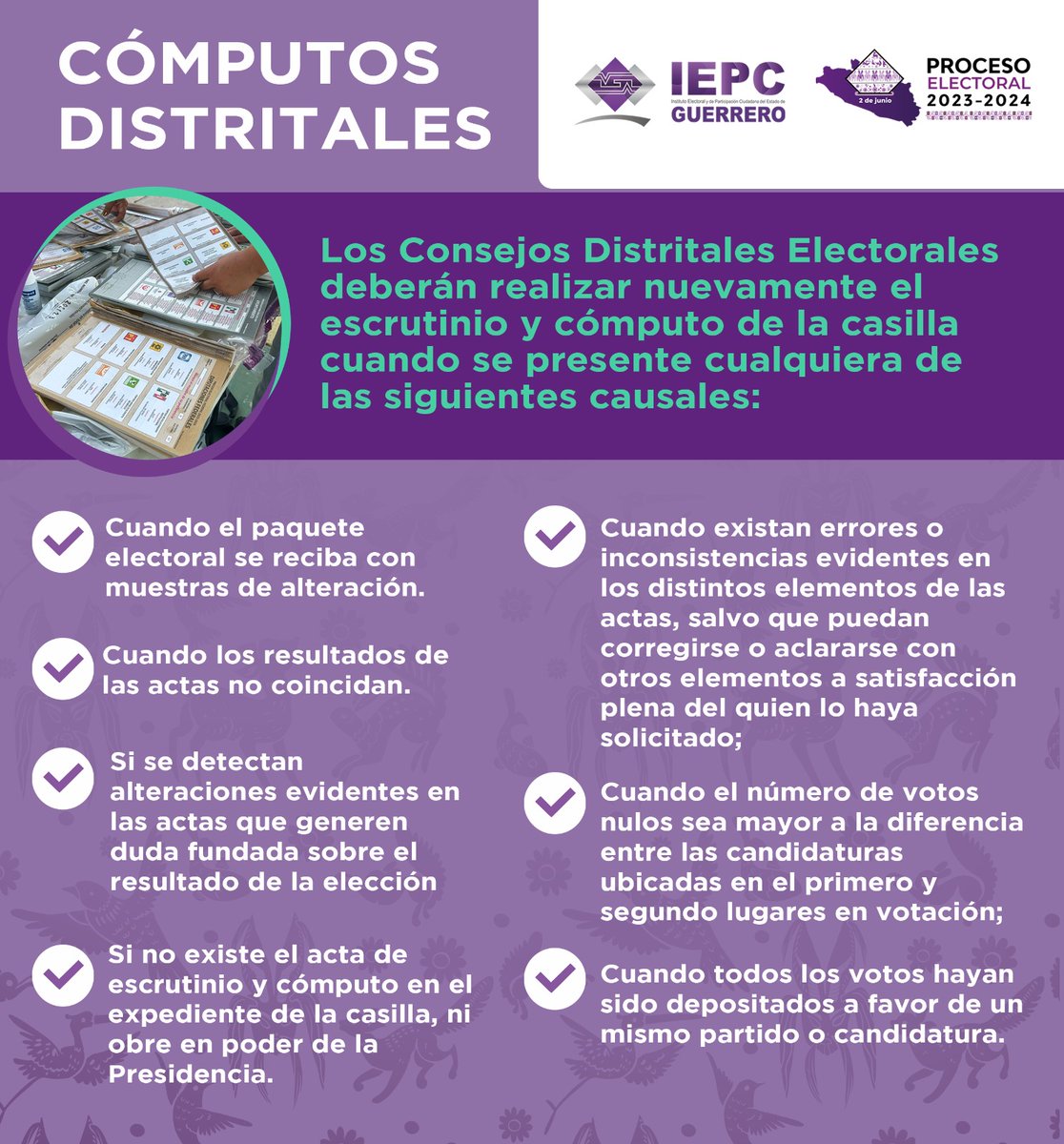💻Conoce aquí los Lineamientos para el desarrollo de la sesión especial de cómputos distritales y el Cuadernillo de Consulta de votos válidos y votos nulos, para el Proceso Electoral Ordinario de Diputaciones Locales y Ayuntamientos 2023-2024. 
iepcgro.mx/principal/uplo…