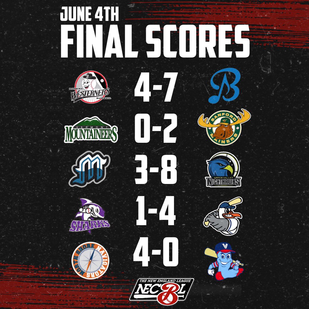 TheNECBL's tweet photo. Opening Day 2024✅ https://t.co/73E03n1slv