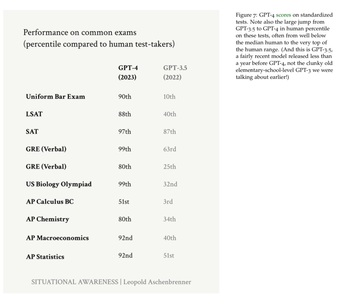 Matthew Yglesias tweet media