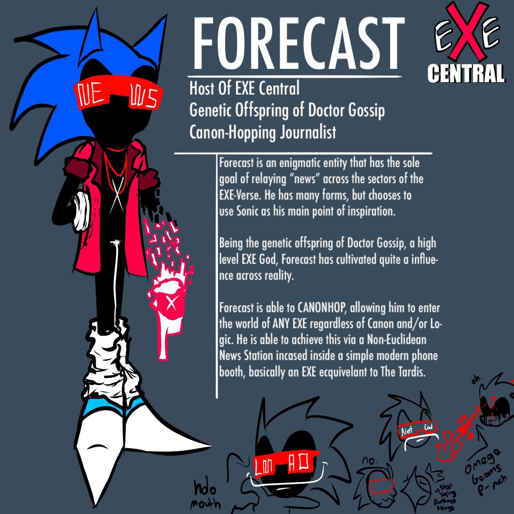 ExeCentral's tweet photo. Hello #EXECommunity, @Execentral is OFFICIALLY BACK IN BUSINESS. 

After a long winded hiatus, I’m back on the grind to bring positivity and commune activity to this place. 

So yea. Forecast is BACK IN ACTION! 🧵
#SONICEXE #MARIOEXE #HORRORBREW #EXEOC https://t.co/HcalEZzbfA