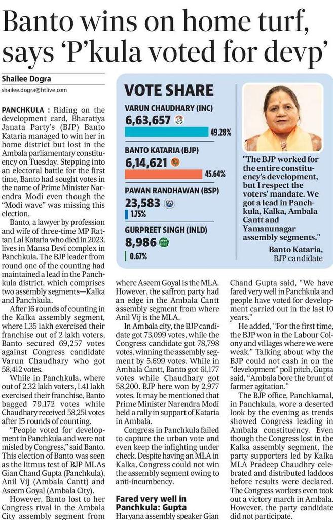 SHAILEE DOGRA (@shaileedogra) on Twitter photo 