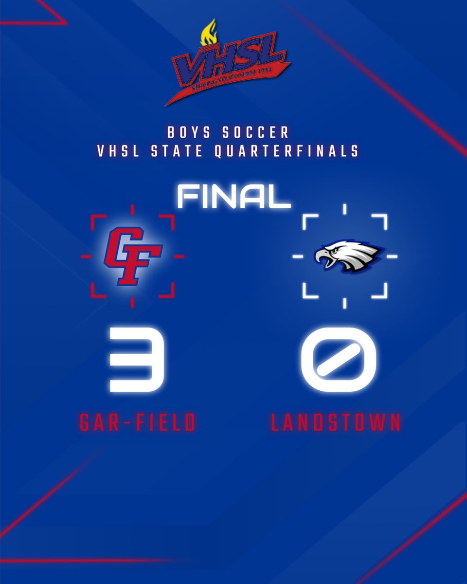 Congratulations to Boys Soccer on their VHSL State Quarterfinal victory over Landstown! Red Wolves move on to the state semifinals Friday vs McLean at Mills Godwin High School. Kickoff scheduled for 1:30p.m. Online tickets at GoFan!